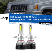 Kit LED Edge - H4 - Professionale 32.000 Lumen