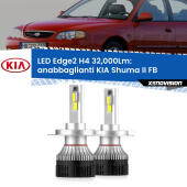 Kit LED Edge - H4 - Professionale 32.000 Lumen