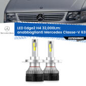 Kit LED Edge - H4 - Professionale 32.000 Lumen