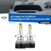 Kit LED Edge - H4 - Professionale 32.000 Lumen