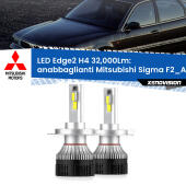 Kit LED Edge - H4 - Professionale 32.000 Lumen