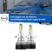 Kit LED Edge - H4 - Professionale 32.000 Lumen