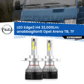 Kit LED Edge - H4 - Professionale 32.000 Lumen