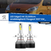 Kit LED Edge - H4 - Professionale 32.000 Lumen