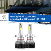 Kit LED Edge - H4 - Professionale 32.000 Lumen