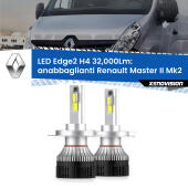 Kit LED Edge - H4 - Professionale 32.000 Lumen