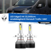 Kit LED Edge - H4 - Professionale 32.000 Lumen