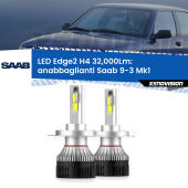 Kit LED Edge - H4 - Professionale 32.000 Lumen