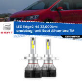 Kit LED Edge - H4 - Professionale 32.000 Lumen