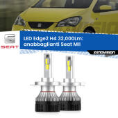 Kit LED Edge - H4 - Professionale 32.000 Lumen