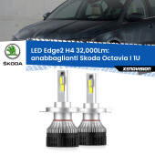 Kit LED Edge - H4 - Professionale 32.000 Lumen