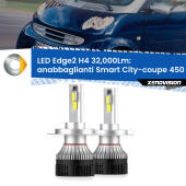 Kit LED Edge - H4 - Professionale 32.000 Lumen