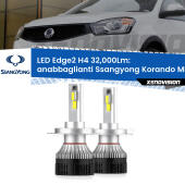 Kit LED Edge - H4 - Professionale 32.000 Lumen