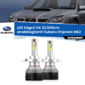 Kit LED Edge - H4 - Professionale 32.000 Lumen