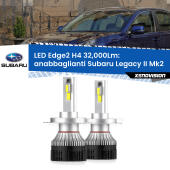Kit LED Edge - H4 - Professionale 32.000 Lumen