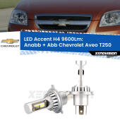 H4: Kit LED Accent 9600LM