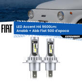 H4: Kit LED Accent 9600LM