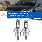 H4: Kit LED Accent 9600LM