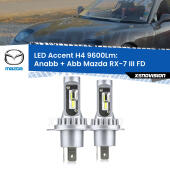 H4: Kit LED Accent 9600LM