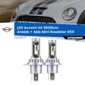 H4: Kit LED Accent 9600LM