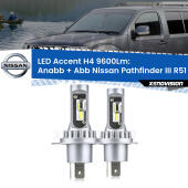 H4: Kit LED Accent 9600LM