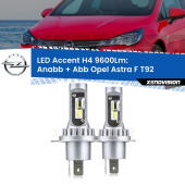 H4: Kit LED Accent 9600LM