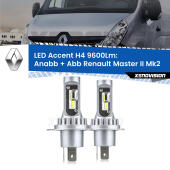 H4: Kit LED Accent 9600LM