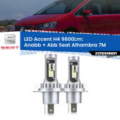 H4: Kit LED Accent 9600LM