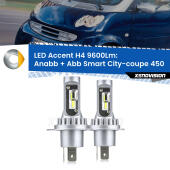 H4: Kit LED Accent 9600LM