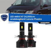 H7: Kit LED BrightStar 24.000Lm