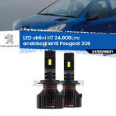 H7: Kit LED BrightStar 24.000Lm