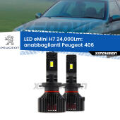 H7: Kit LED BrightStar 24.000Lm