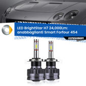 H7: Kit LED BrightStar 24.000Lm