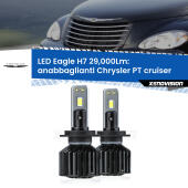 H7: Kit LED Eagle V2.0 29.000Lm