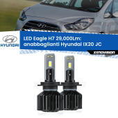 H7: Kit LED Eagle V2.0 29.000Lm