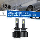 H7: Kit LED Eagle V2.0 29.000Lm