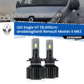 H7: Kit LED Eagle V2.0 29.000Lm