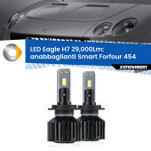 H7: Kit LED Eagle V2.0 29.000Lm