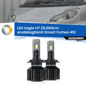 H7: Kit LED Eagle V2.0 29.000Lm