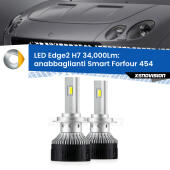 H7: Kit LED Edge v3.0 34.000 Lumen
