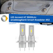 H7: Kit LED Accent 9.600LM