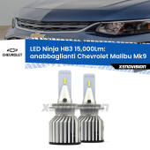 HB3: Kit LED Ninja 15.000Lm - FINE SERIE: NO GARANZIA