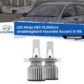 HB3: Kit LED Ninja 15.000Lm - FINE SERIE: NO GARANZIA