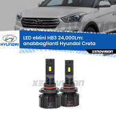 HB3: Kit LED Eagle Mini24.000Lm - FINE SERIE: NO GARANZIA