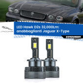 D2s / D2r : Kit LED Hawk 32.000Lm