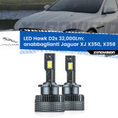 D2s / D2r : Kit LED Hawk 32.000Lm