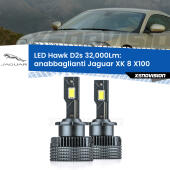 D2s / D2r : Kit LED Hawk 32.000Lm