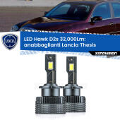 D2s / D2r : Kit LED Hawk 32.000Lm