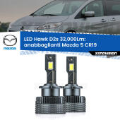 D2s / D2r : Kit LED Hawk 32.000Lm