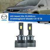 D2s / D2r : Kit LED Hawk 32.000Lm